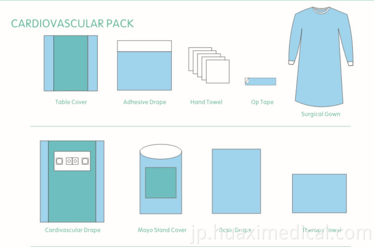 cardiovascular pack